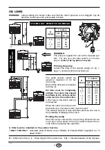 Preview for 25 page of Riello 3748410 Installation, Use And Maintenance Instructions