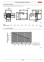 Preview for 9 page of Riello 3749251 Installation, Use And Maintenance Instructions