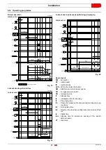 Preview for 23 page of Riello 3755119 Installation, Use And Maintenance Instructions