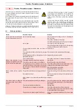 Preview for 37 page of Riello 3755119 Installation, Use And Maintenance Instructions