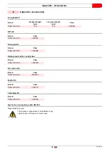 Preview for 39 page of Riello 3755119 Installation, Use And Maintenance Instructions