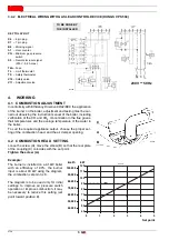 Preview for 50 page of Riello 3756435 Installation, Use And Maintenance Instructions