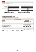 Preview for 52 page of Riello 3756435 Installation, Use And Maintenance Instructions