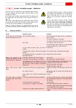 Preview for 37 page of Riello 3756606 Installation, Use And Maintenance Instructions