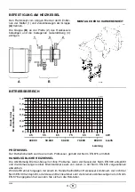 Предварительный просмотр 5 страницы Riello 3756704 Installation, Use And Maintenance Instructions