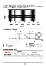 Предварительный просмотр 6 страницы Riello 3756704 Installation, Use And Maintenance Instructions