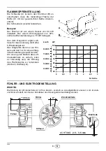 Предварительный просмотр 8 страницы Riello 3756704 Installation, Use And Maintenance Instructions