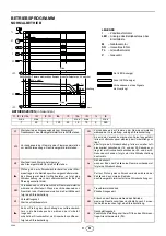 Предварительный просмотр 10 страницы Riello 3756704 Installation, Use And Maintenance Instructions