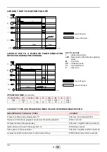 Предварительный просмотр 27 страницы Riello 3756704 Installation, Use And Maintenance Instructions