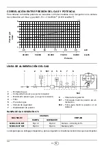 Предварительный просмотр 38 страницы Riello 3756704 Installation, Use And Maintenance Instructions