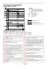 Предварительный просмотр 42 страницы Riello 3756704 Installation, Use And Maintenance Instructions