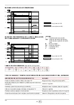 Предварительный просмотр 43 страницы Riello 3756704 Installation, Use And Maintenance Instructions