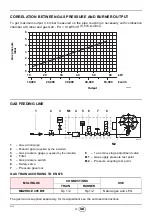 Preview for 6 page of Riello 3758704 Installation, Use And Maintenance Instructions