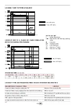 Preview for 12 page of Riello 3758704 Installation, Use And Maintenance Instructions