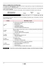 Preview for 15 page of Riello 3758704 Installation, Use And Maintenance Instructions