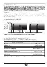 Предварительный просмотр 9 страницы Riello 3759003 Installation, Use And Maintenance Instructions