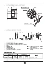 Предварительный просмотр 27 страницы Riello 3759003 Installation, Use And Maintenance Instructions