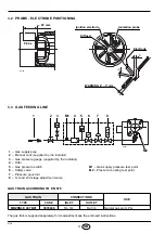 Предварительный просмотр 38 страницы Riello 3759003 Installation, Use And Maintenance Instructions