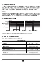 Предварительный просмотр 42 страницы Riello 3759003 Installation, Use And Maintenance Instructions