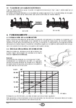 Предварительный просмотр 51 страницы Riello 3759003 Installation, Use And Maintenance Instructions