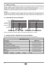 Предварительный просмотр 53 страницы Riello 3759003 Installation, Use And Maintenance Instructions