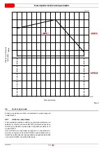 Предварительный просмотр 56 страницы Riello 3761171 Installation, Use And Maintenance Instructions