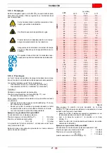 Предварительный просмотр 65 страницы Riello 3761171 Installation, Use And Maintenance Instructions