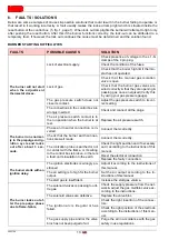 Preview for 16 page of Riello 3768000 Installation, Use And Maintenance Instructions