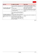 Preview for 17 page of Riello 3768000 Installation, Use And Maintenance Instructions