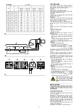 Preview for 9 page of Riello 3789310 Installation, Use And Maintenance Instructions