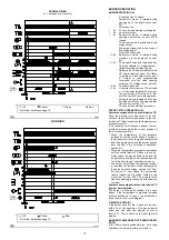 Preview for 17 page of Riello 3789310 Installation, Use And Maintenance Instructions