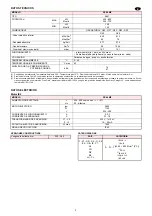 Preview for 28 page of Riello 3789310 Installation, Use And Maintenance Instructions