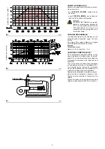 Предварительный просмотр 30 страницы Riello 3789310 Installation, Use And Maintenance Instructions