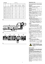 Предварительный просмотр 31 страницы Riello 3789310 Installation, Use And Maintenance Instructions