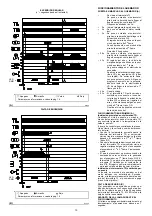 Preview for 39 page of Riello 3789310 Installation, Use And Maintenance Instructions