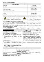 Предварительный просмотр 43 страницы Riello 3789310 Installation, Use And Maintenance Instructions