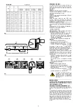 Preview for 53 page of Riello 3789310 Installation, Use And Maintenance Instructions