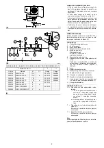 Preview for 56 page of Riello 3789310 Installation, Use And Maintenance Instructions