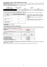 Preview for 67 page of Riello 3789310 Installation, Use And Maintenance Instructions