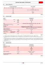 Preview for 11 page of Riello 3897304 Installation, Use And Maintenance Instructions