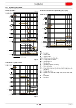 Предварительный просмотр 21 страницы Riello 40 FS3 Installation, Use And Maintenance Instructions