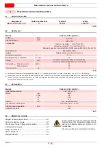 Предварительный просмотр 11 страницы Riello 40 G10 Installation, Use And Maintenance Instructions