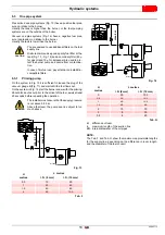 Предварительный просмотр 53 страницы Riello 40 G10 Installation, Use And Maintenance Instructions