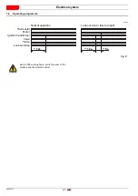 Предварительный просмотр 56 страницы Riello 40 G10 Installation, Use And Maintenance Instructions