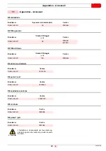 Preview for 31 page of Riello 40 G7 Installation, Use And Maintenance Instructions