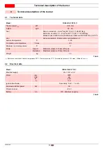 Preview for 41 page of Riello 40 G7 Installation, Use And Maintenance Instructions