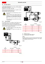 Preview for 51 page of Riello 40 G7 Installation, Use And Maintenance Instructions