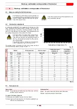 Preview for 54 page of Riello 40 G7 Installation, Use And Maintenance Instructions