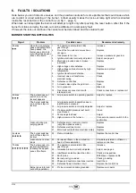 Preview for 13 page of Riello 40 GS20 Installation, Use And Maintenance Instructions