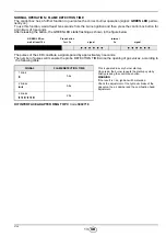 Preview for 15 page of Riello 40 GS20 Installation, Use And Maintenance Instructions